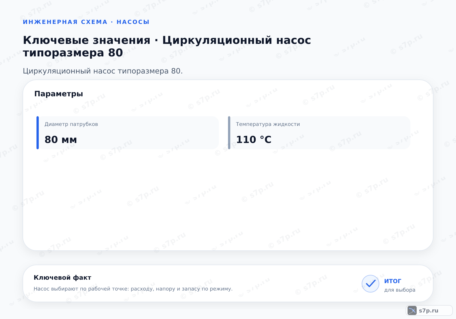 Карточки ключевых значений темы «Циркуляционный насос типоразмера 80»: Диаметр патрубков — 80 мм