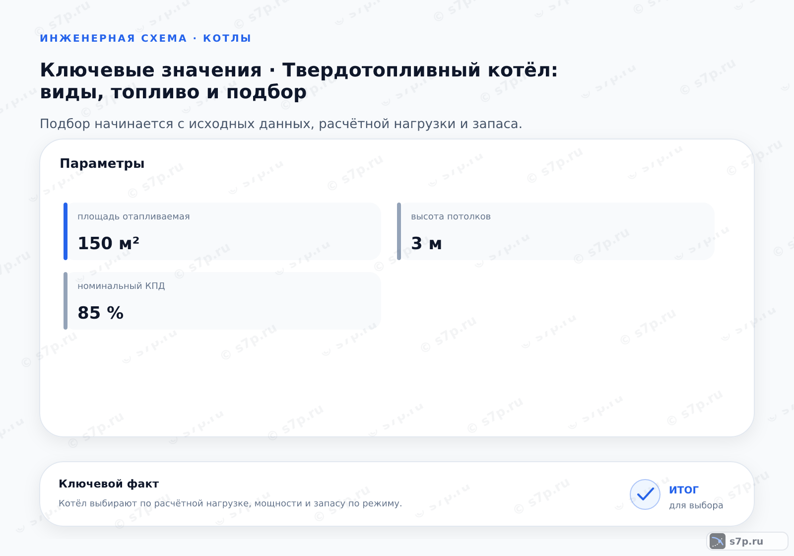 Карточки ключевых значений темы «Твердотопливный котёл: виды, топливо и подбор»: площадь отапливаемая — 150 м²
