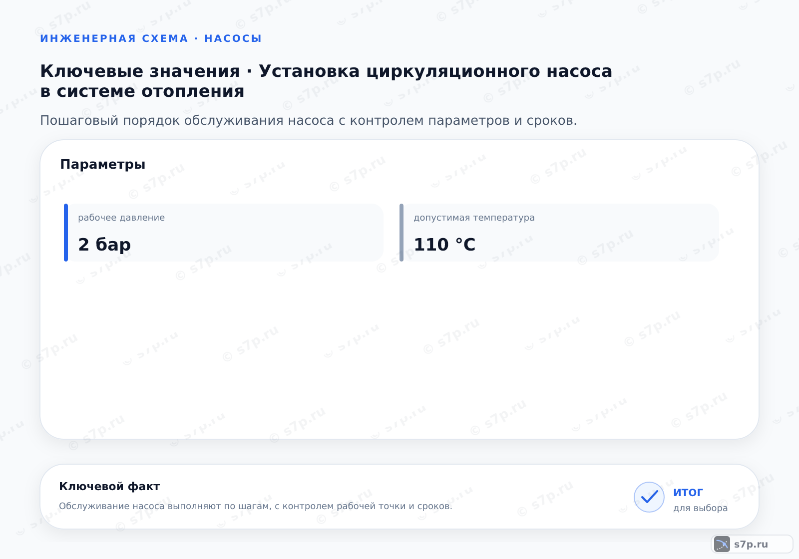 Карточки ключевых значений темы «Установка циркуляционного насоса в системе отопления»: рабочее давление — 2 бар