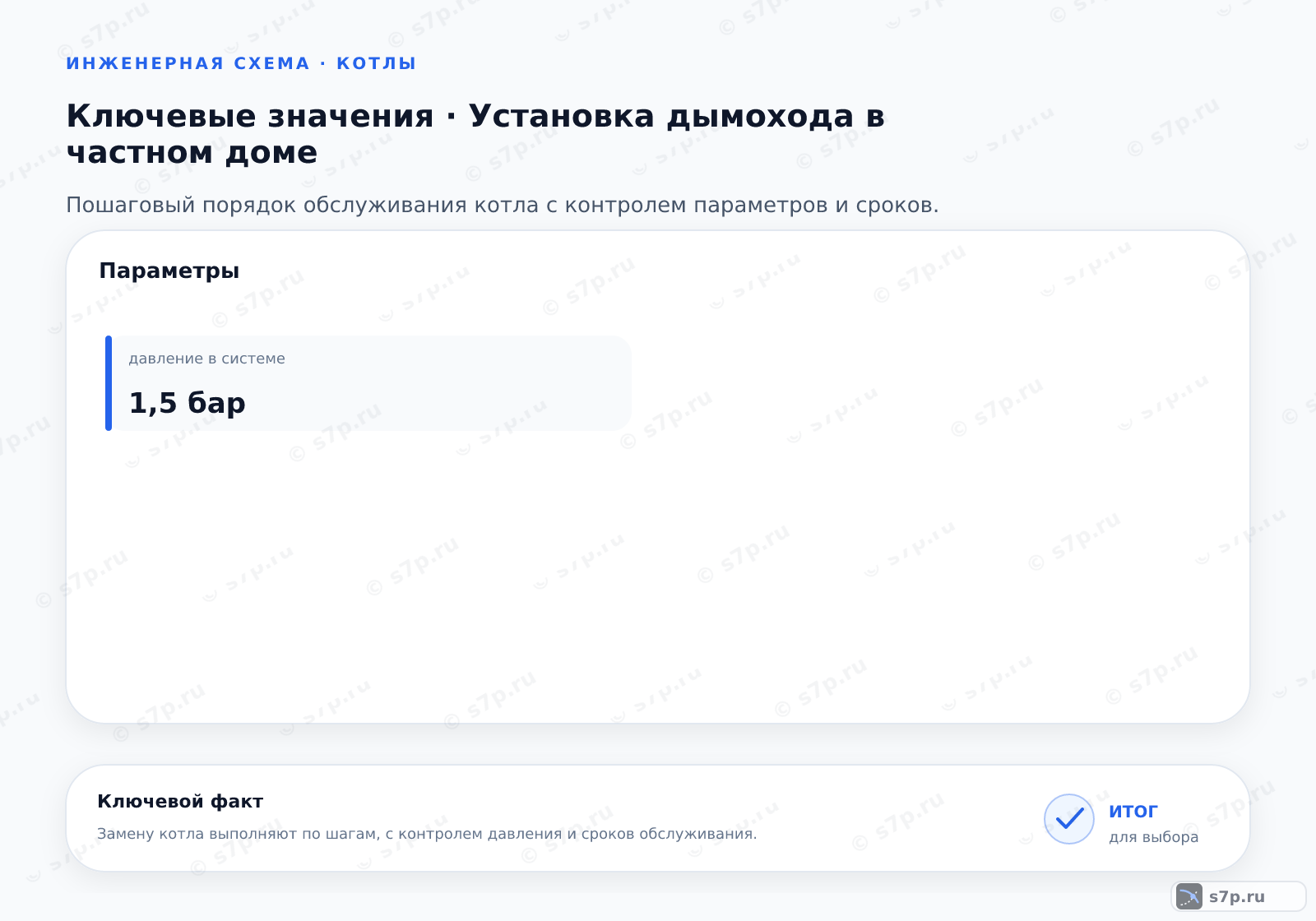 Карточки ключевых значений темы «Установка дымохода в частном доме»: давление в системе — 1,5 бар