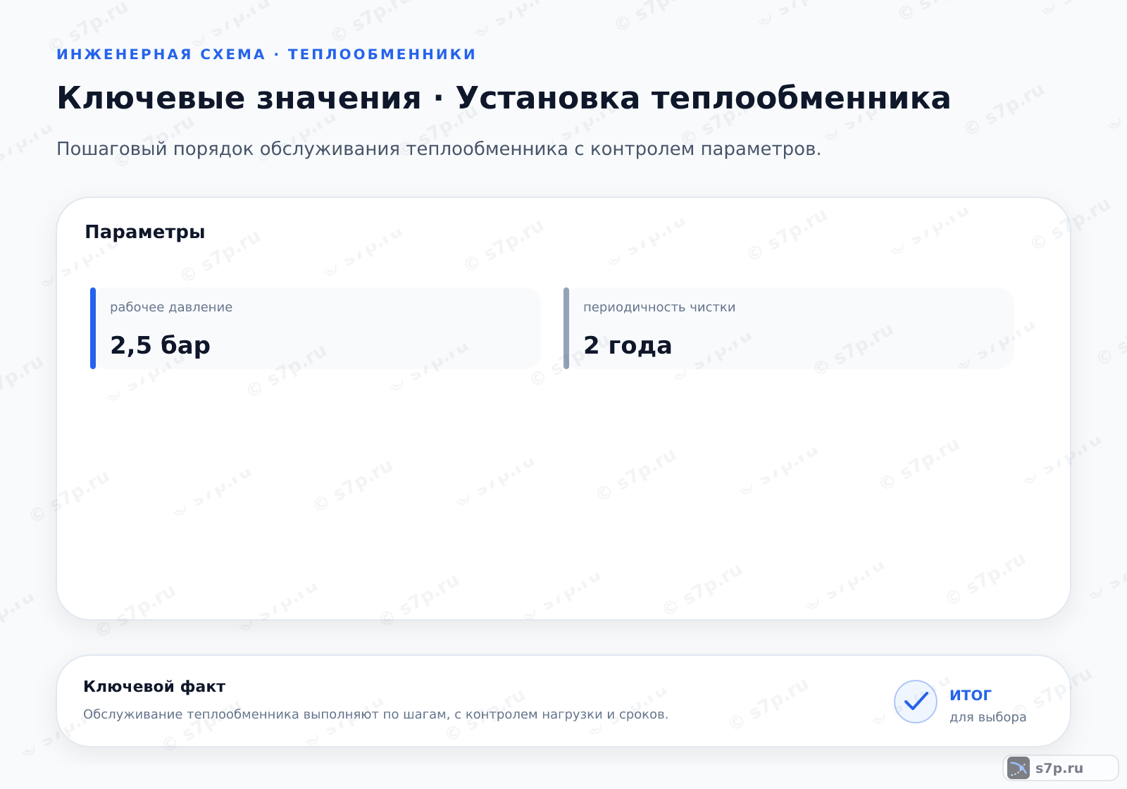 Карточки ключевых значений темы «Установка теплообменника»: рабочее давление — 2,5 бар