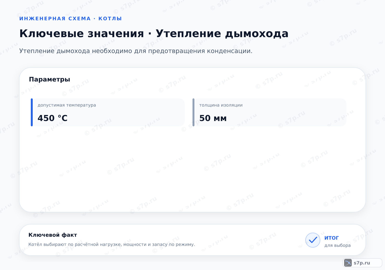 Карточки ключевых значений темы «Утепление дымохода»: допустимая температура — 450 °C