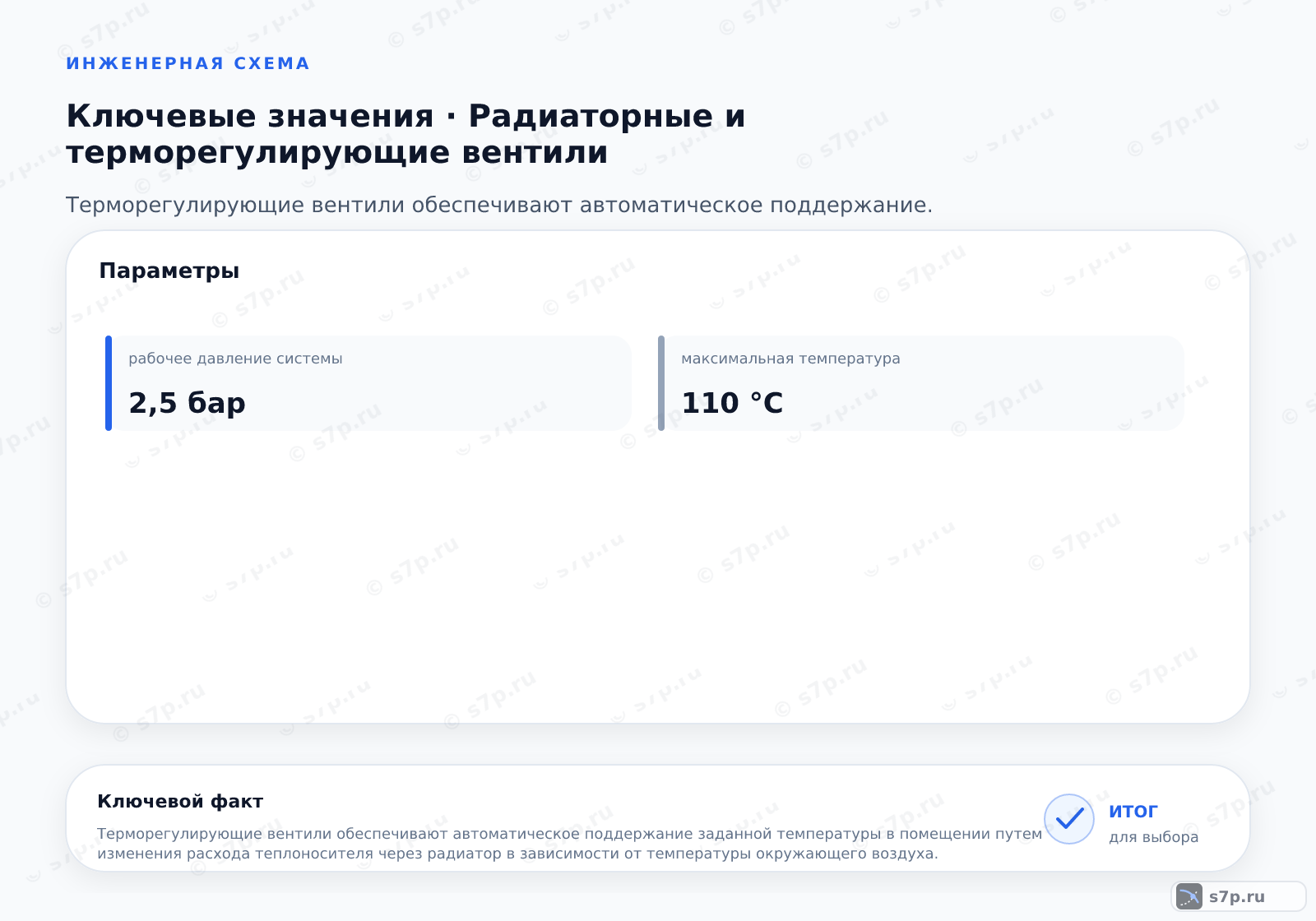 Карточки ключевых значений темы «Радиаторные и терморегулирующие вентили»: рабочее давление системы — 2,5 бар