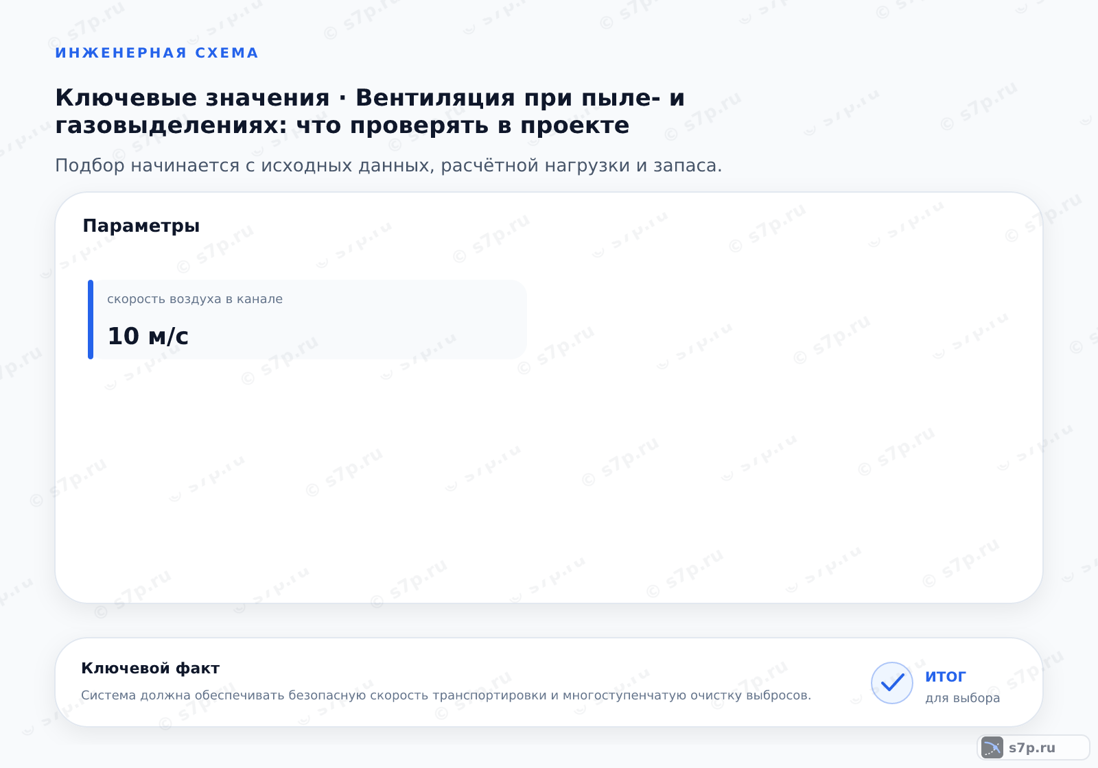 Карточки ключевых значений темы «Вентиляция при пыле- и газовыделениях: что проверять в проекте»: скорость воздуха в канале — 10 м/с
