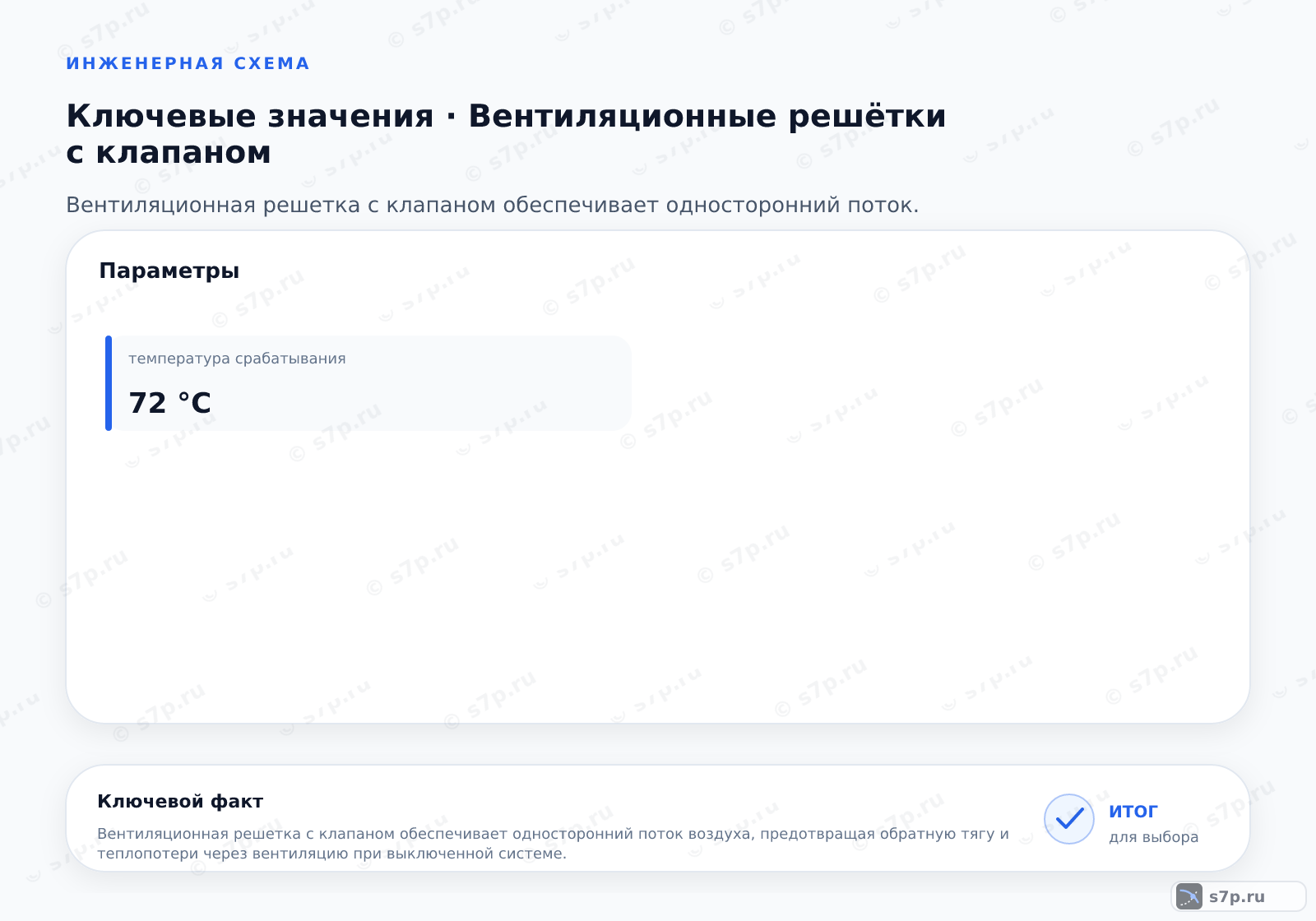 Карточки ключевых значений темы «Вентиляционные решётки с клапаном»: температура срабатывания — 72 °C