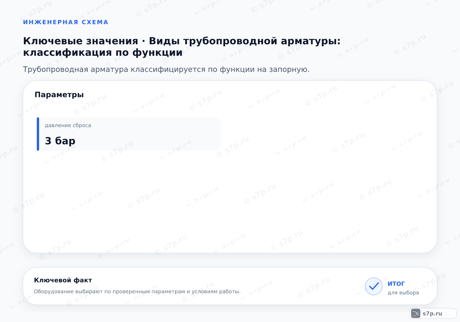 Карточки ключевых значений темы «Виды трубопроводной арматуры: классификация по функции»: давление сброса — 3 бар