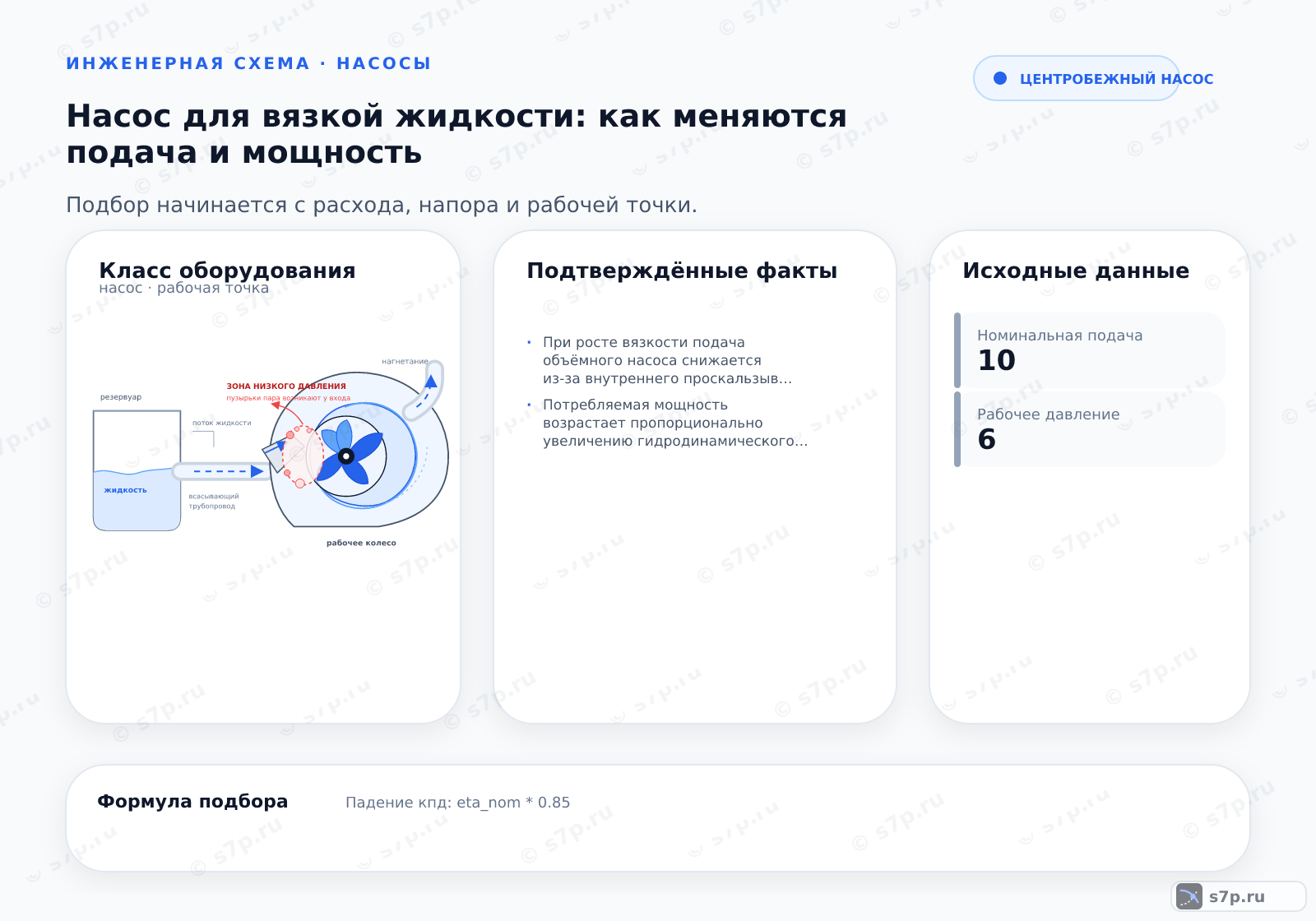 Hero-инфографика темы «Насос для вязкой жидкости: как меняются подача и мощность»: насос; ключевые данные: При росте вязкости подача объёмного насоса снижается из-за внутреннего проскальзывания, а потребляемая мощность возрастает пропорционально увеличению сопротивления потоку.; Потребляемая мощность возрастает пропорционально увеличению гидродинамического сопротивления вязкой среды в зазорах, что требует повышения крутящего момента на валу двигателя и проверки электродвигателя по пусковым токам.