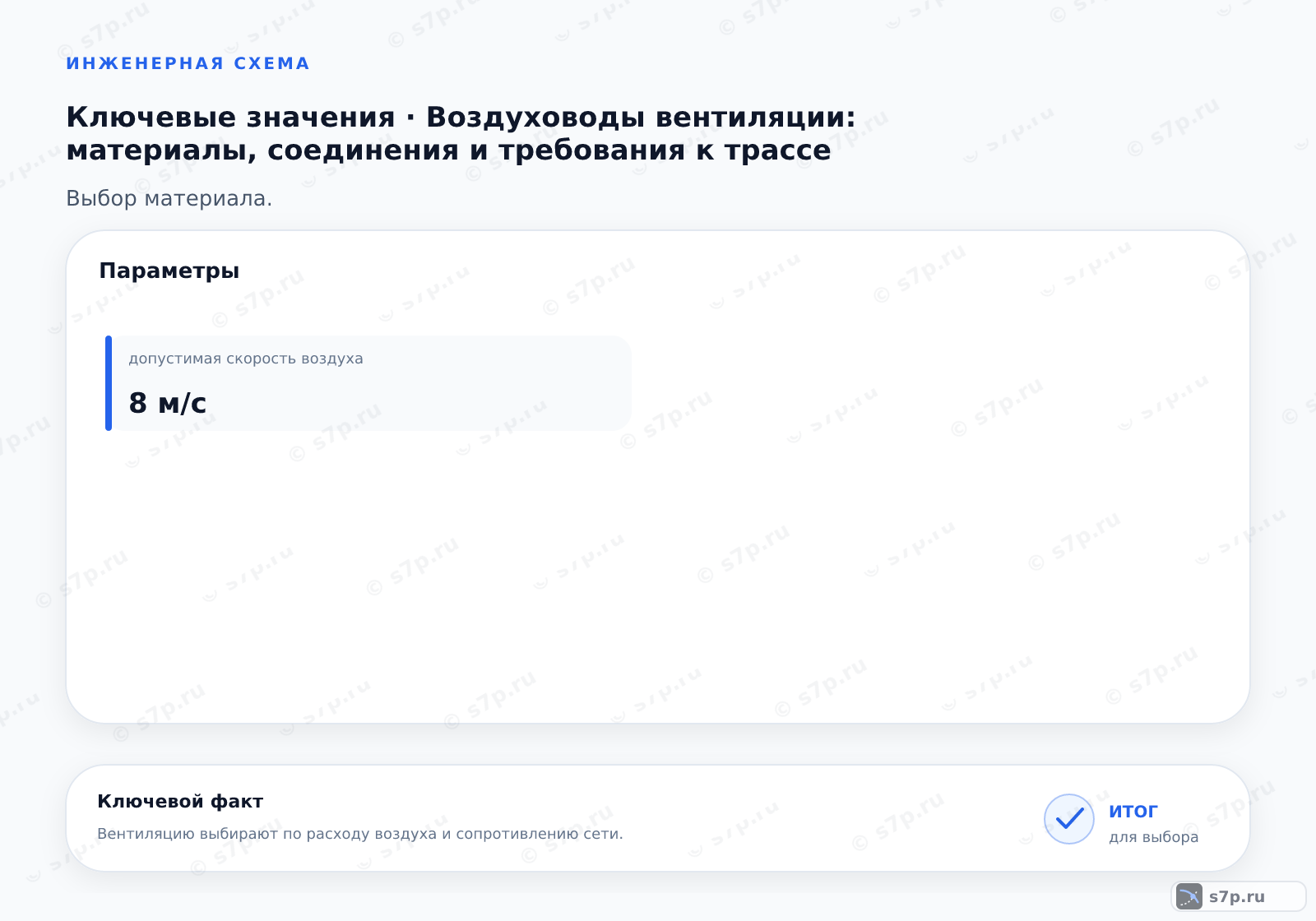 Карточки ключевых значений темы «Воздуховоды вентиляции: материалы, соединения и требования к трассе»: допустимая скорость воздуха — 8 м/с