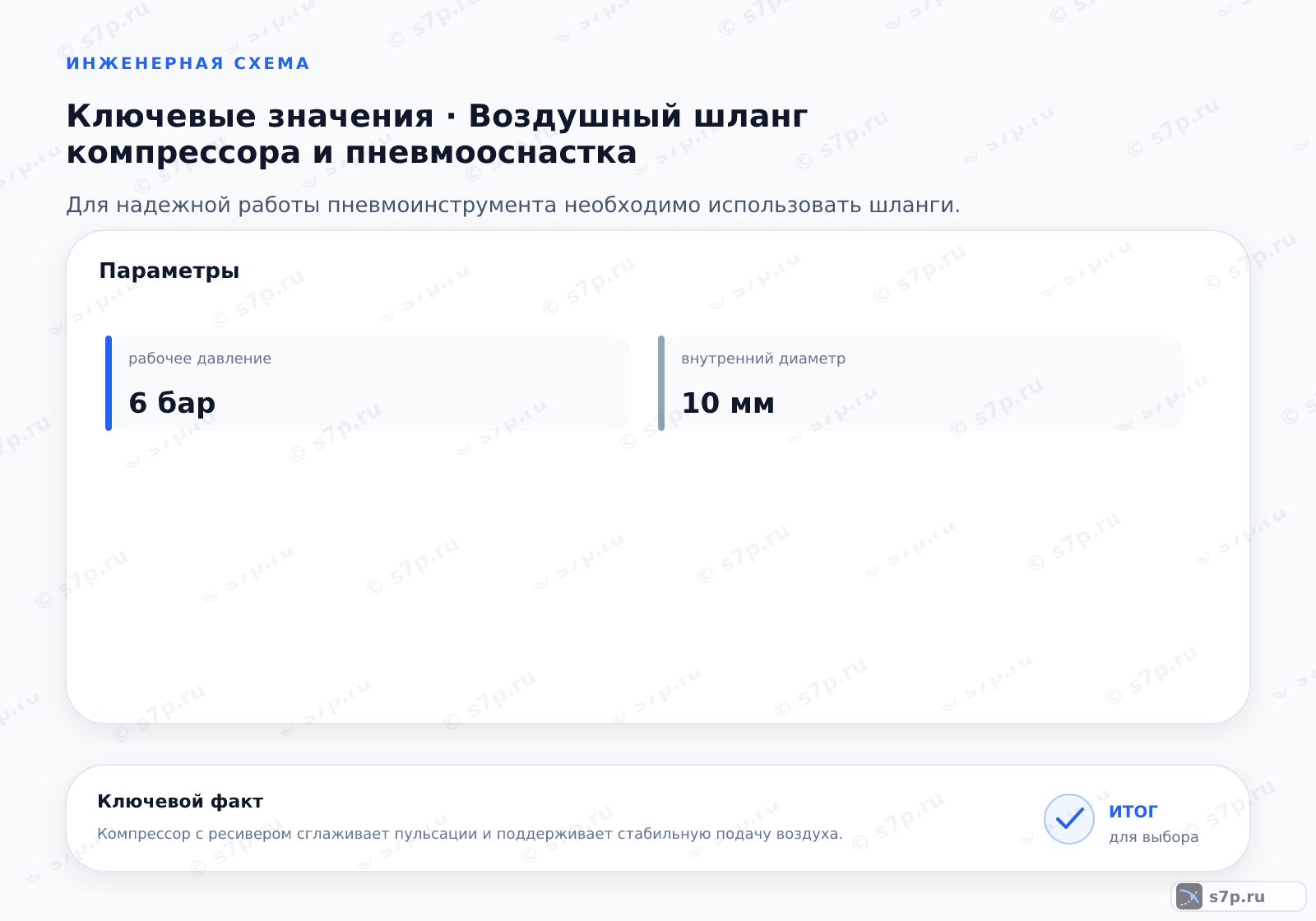 Карточки ключевых значений темы «Воздушный шланг компрессора и пневмооснастка»: рабочее давление — 6 бар