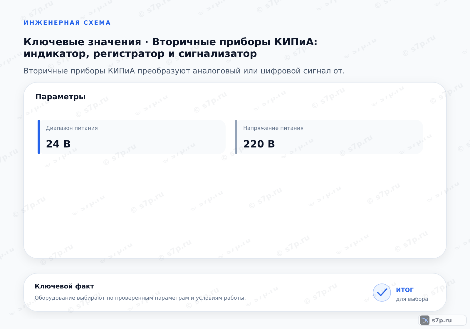 Карточки ключевых значений темы «Вторичные приборы КИПиА: индикатор, регистратор и сигнализатор»: Диапазон питания — 24 В; Напряжение питания — 220 В