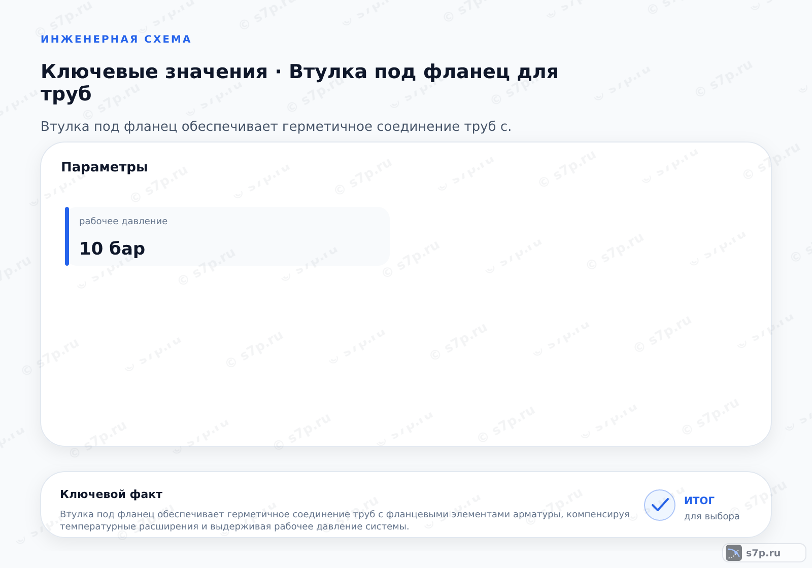 Карточки ключевых значений темы «Втулка под фланец для труб»: рабочее давление — 10 бар