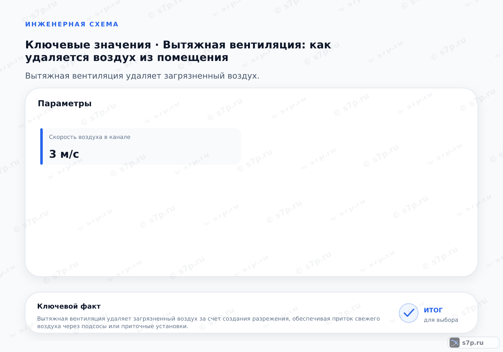 Карточки ключевых значений темы «Вытяжная вентиляция: как удаляется воздух из помещения»: Скорость воздуха в канале — 3 м/с