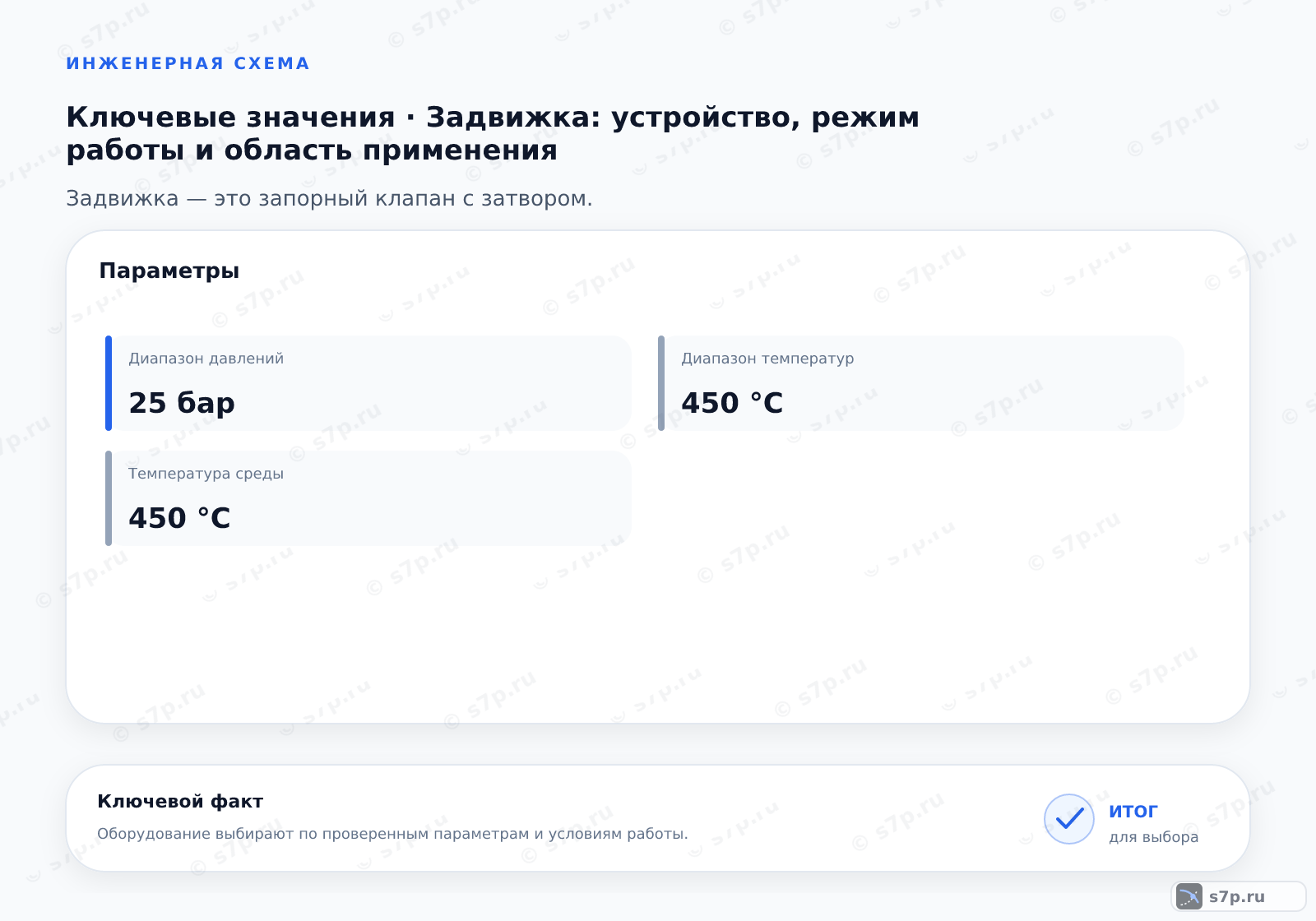 Карточки ключевых значений темы «Задвижка: устройство, режим работы и область применения»: Диапазон температур — 450 °C; Температура среды — 450 °C
