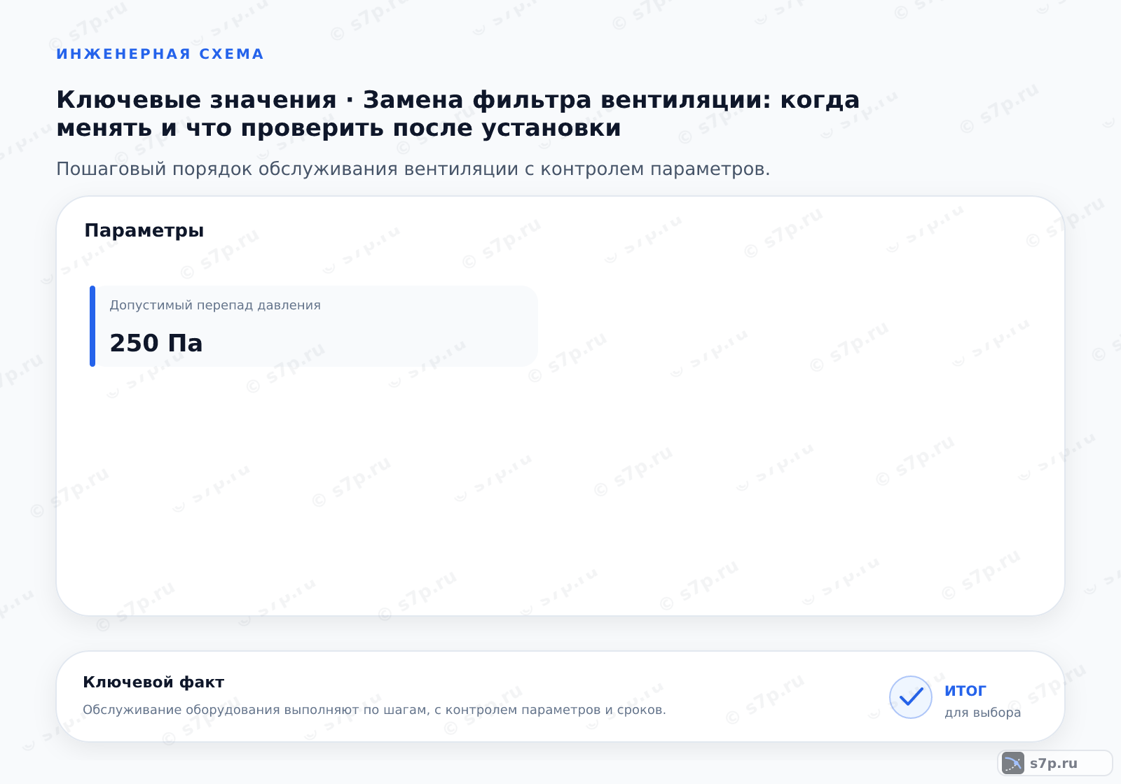 Карточки ключевых значений темы «Замена фильтра вентиляции: когда менять и что проверить после установки»: Допустимый перепад давления — 250 Па