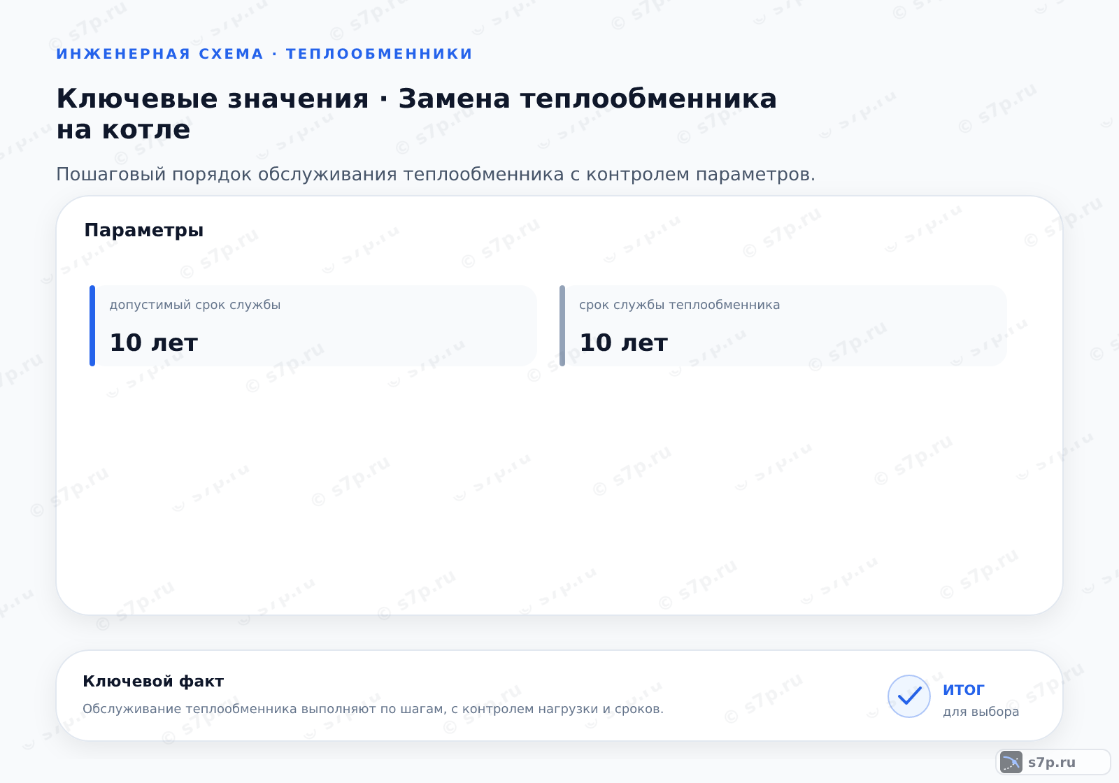 Карточки ключевых значений темы «Замена теплообменника на котле»: допустимый срок службы — 10 лет; срок службы теплообменника — 10 лет