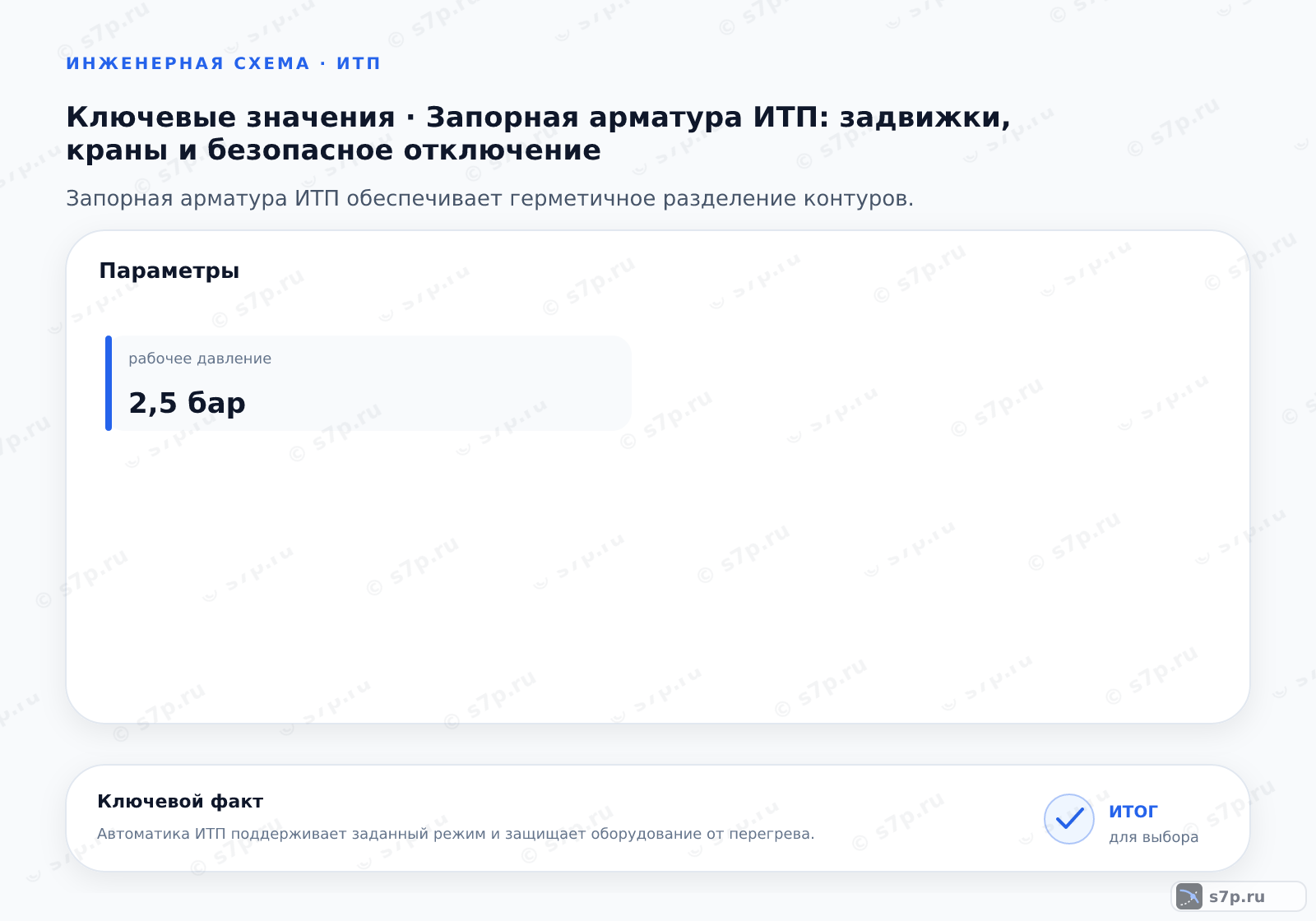 Карточки ключевых значений темы «Запорная арматура ИТП: задвижки, краны и безопасное отключение»: рабочее давление — 2,5 бар
