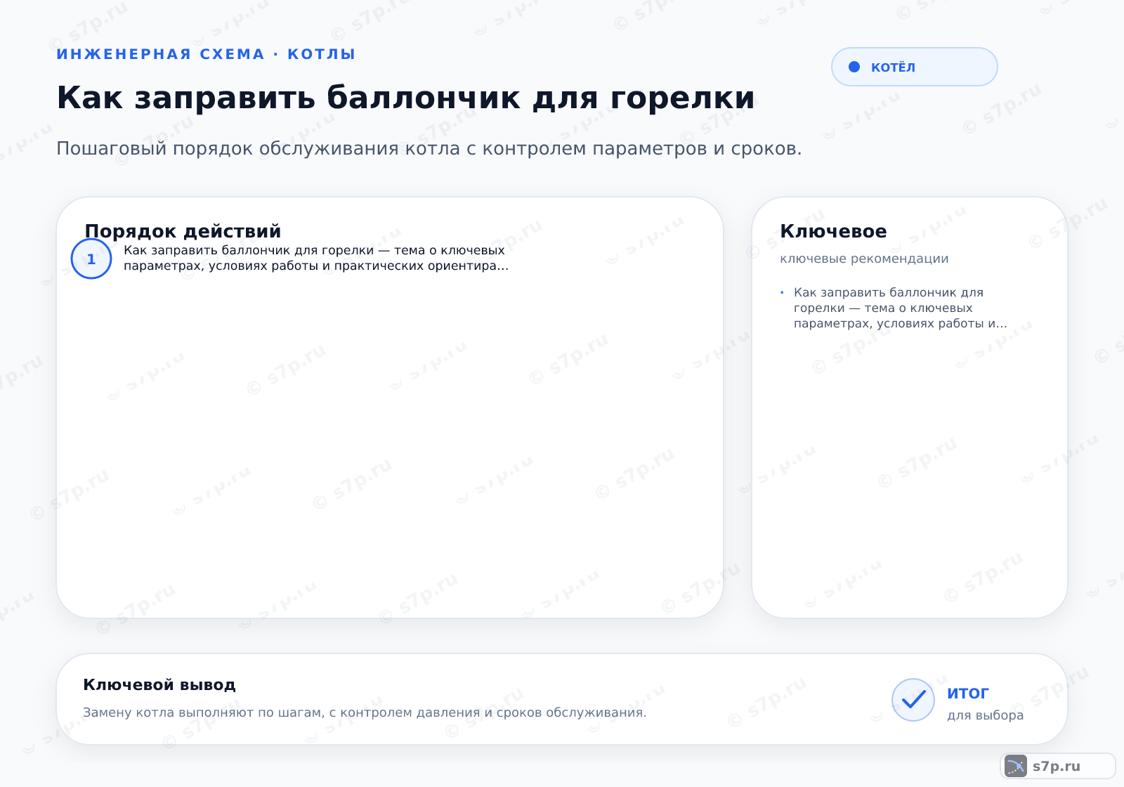 Hero-инфографика темы «Как заправить баллончик для горелки»: котёл; ключевые данные: рабочее давление газа — 2,8 бар