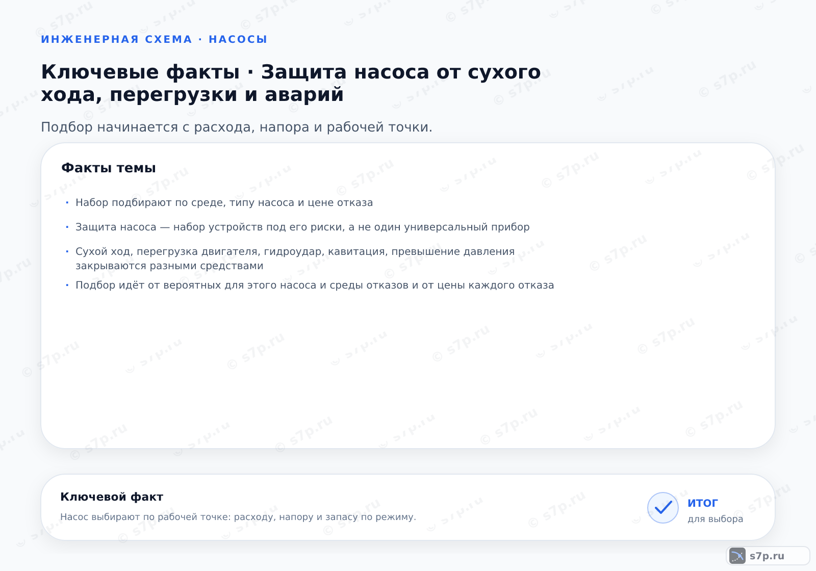 Карточки ключевых значений темы «Защита насоса от сухого хода, перегрузки и аварий»: Набор подбирают по среде, типу насоса и цене отказа; Защита насоса — набор устройств под его риски, а не один универсальный прибор
