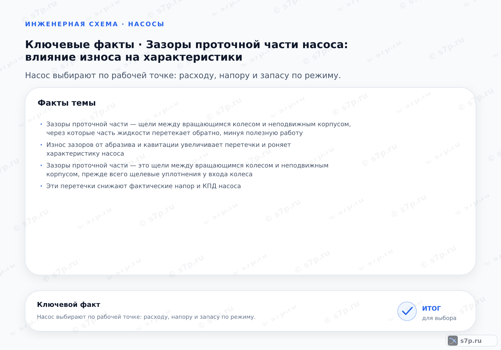 Карточки ключевых значений темы «Зазоры проточной части насоса: влияние износа на характеристики»: Зазоры проточной части — щели между вращающимся колесом и неподвижным корпусом, через которые часть жидкости перетекает обратно, минуя полезную работу; Износ зазоров от абразива и кавитации увеличивает перетечки и роняет характеристику насоса