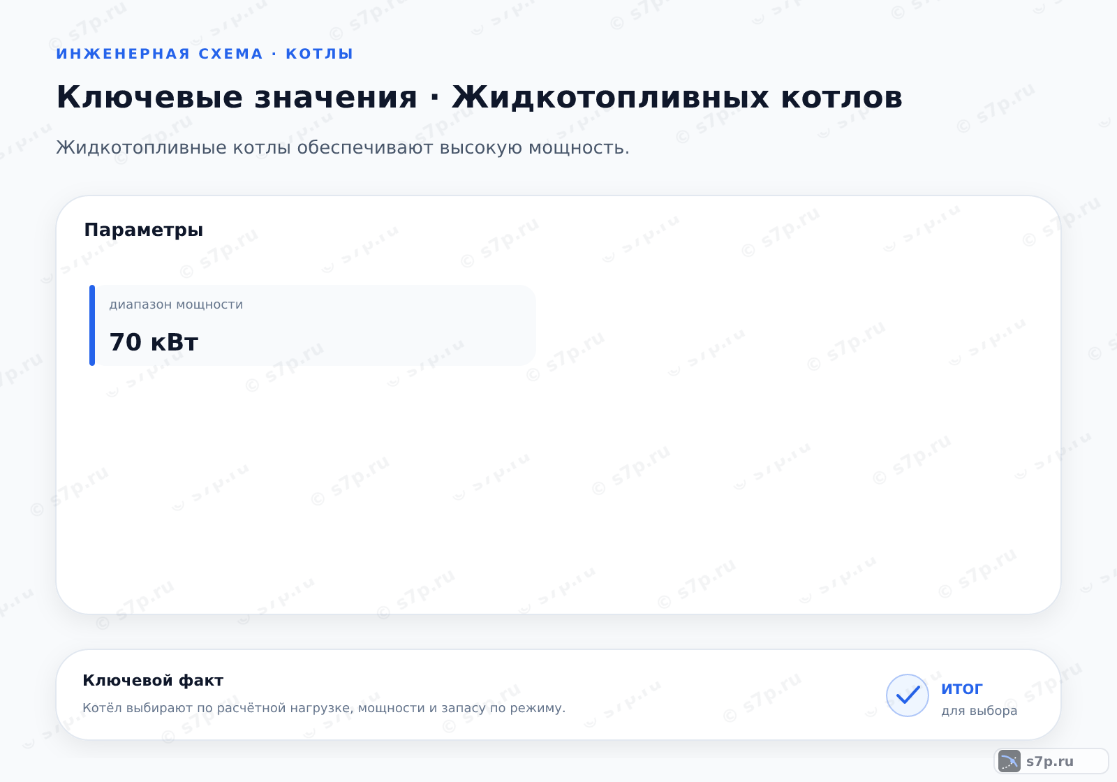 Карточки ключевых значений темы «Жидкотопливных котлов»: диапазон мощности — 70 кВт